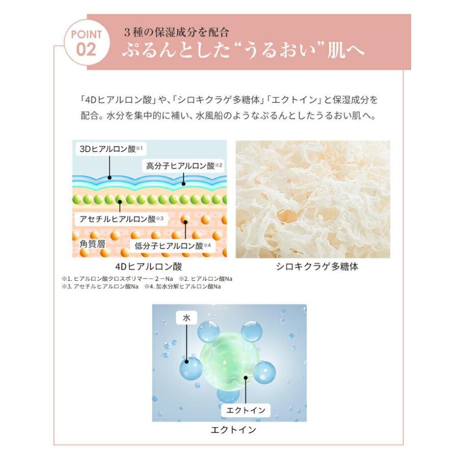 Phiten（ファイテン） アクアゴールド プレミアム モイストローション