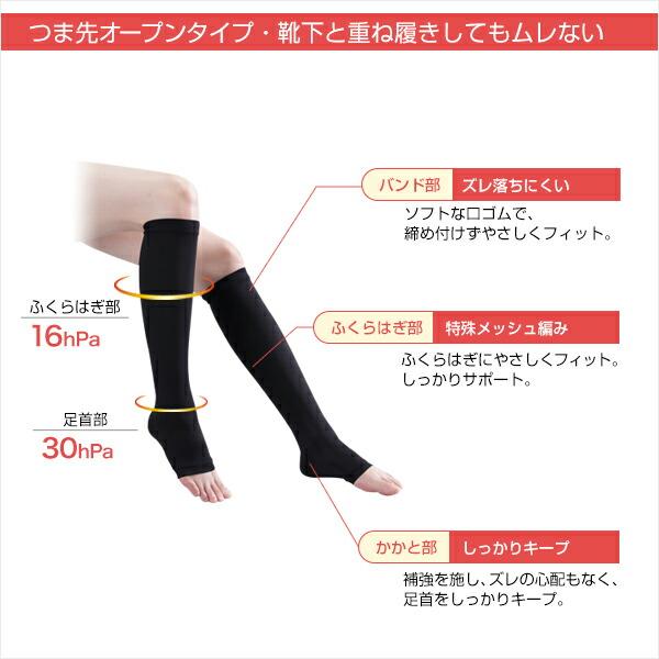 Phiten（ファイテン） Ti ソックス（Ti＋Ag） つま先オープン【公式