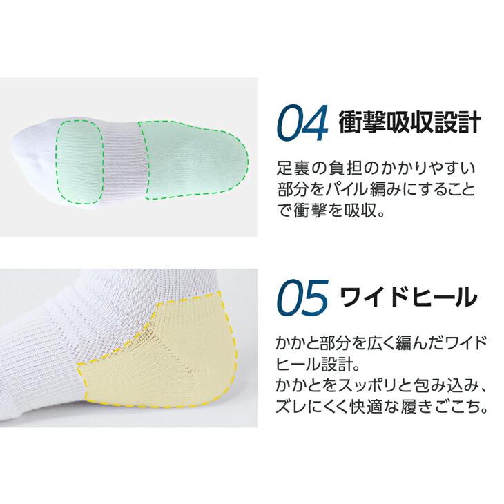 Phiten（ファイテン） スポーツソックス 丸つま先 アンクル 2足組