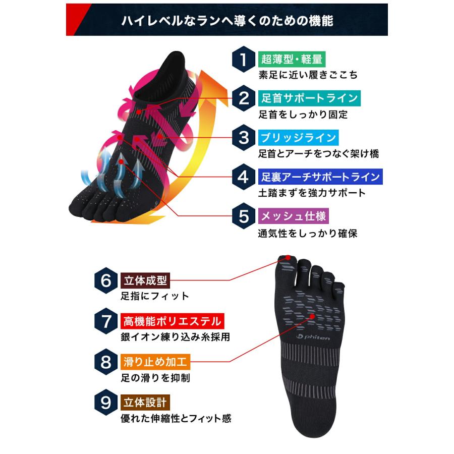 足王 「本日ストアポイント10倍」ファイテン 足王(ソッキング