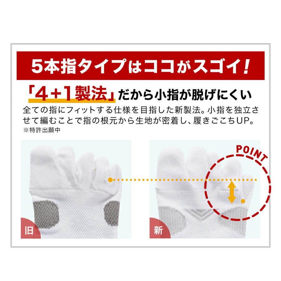 足王 「本日ストアポイント10倍」ファイテン 足王(ソッキング) 5本指