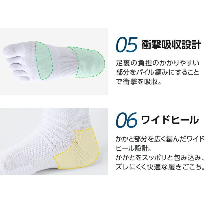 Phiten（ファイテン） スポーツソックス 5本指 アンクル (2足組)【公式