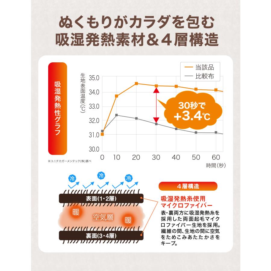 Phiten（ファイテン） 星のやすらぎ カバーリング毛布 : ファイテン
