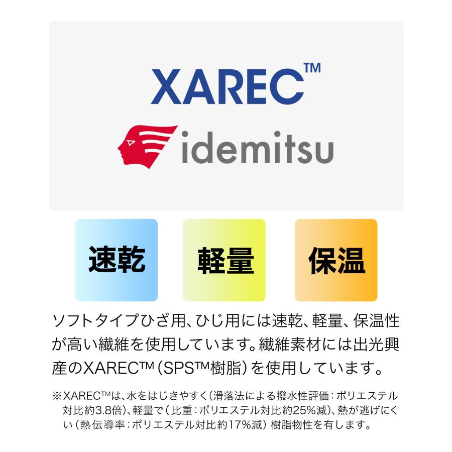 Phiten（ファイテン） ファイテンサポーター ナノメタックス ソフト