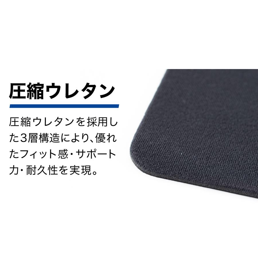 Phiten（ファイテン） ファイテンサポーター ナノメタックス フィット