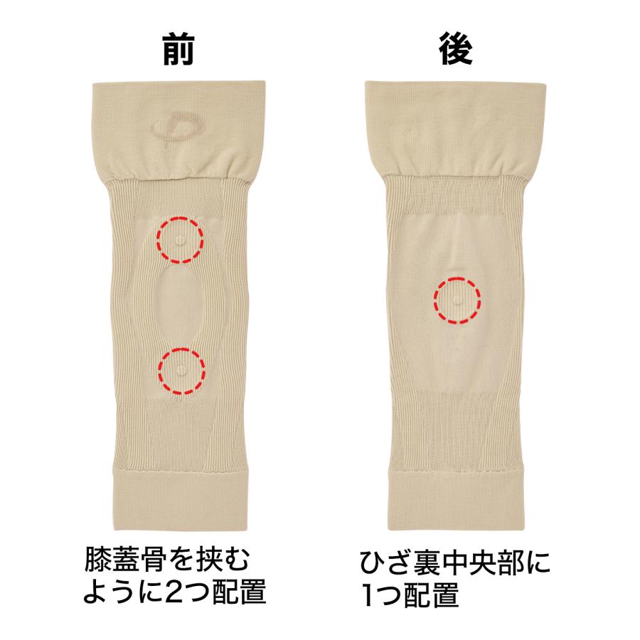 Phiten（ファイテン） 【50％OFF】ファイテン 磁気膝サポーター(1枚入