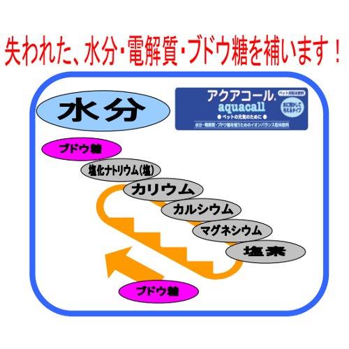 まとめ買い 10個 ハイペット アクアコール 10g ×10 : PHeeKヤフー店