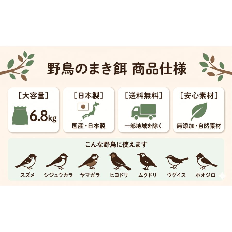 ナチュラルペットフーズ 爆買 大容量 野鳥のまき餌 6.8kg 野鳥 餌 エサ