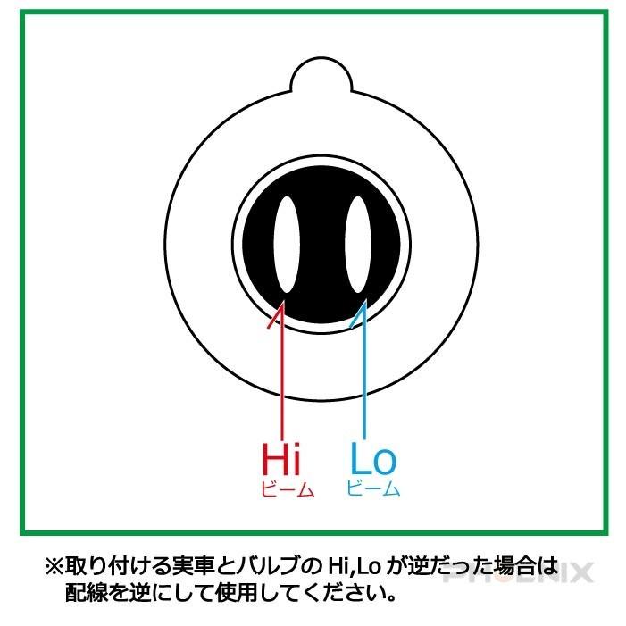 LED ヘッドライト バルブ 交流 直流 兼用 12~80V 1600lm PH7 T19L Hi Lo 12w バルブ ショート 無極性設計 B｜phoenix-style-2008｜03