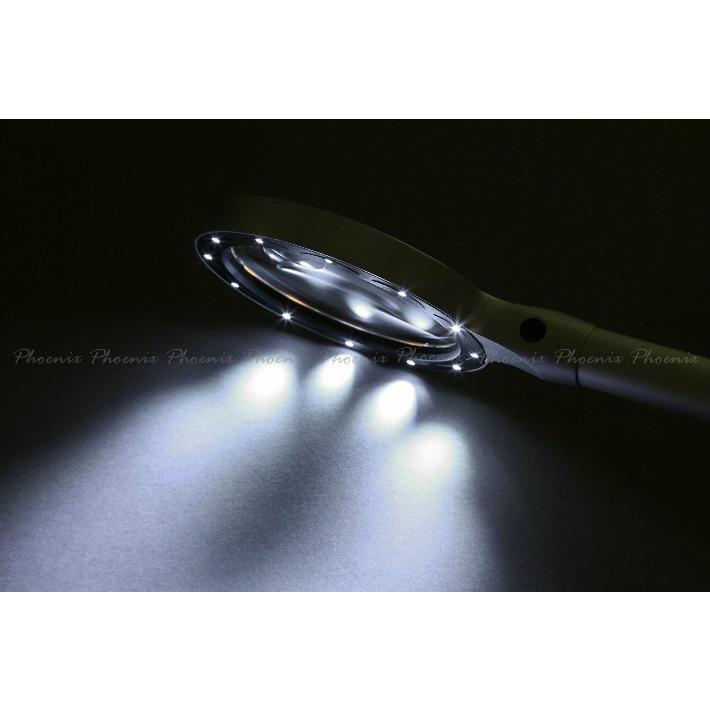 PhoenixLoupe 拡大鏡 ルーペ LED ライト付き 倍率8倍 3倍 虫眼鏡