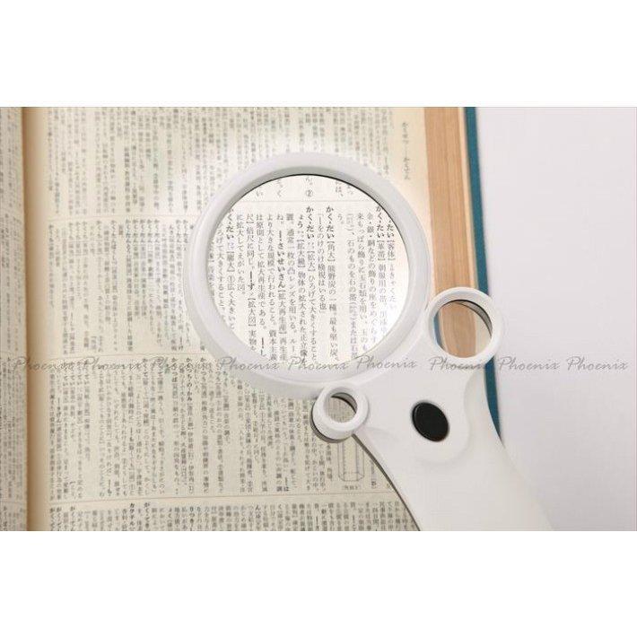 PhoenixLoupe ハンドルーペD LEDブラックライト付き クリオネ型 倍率