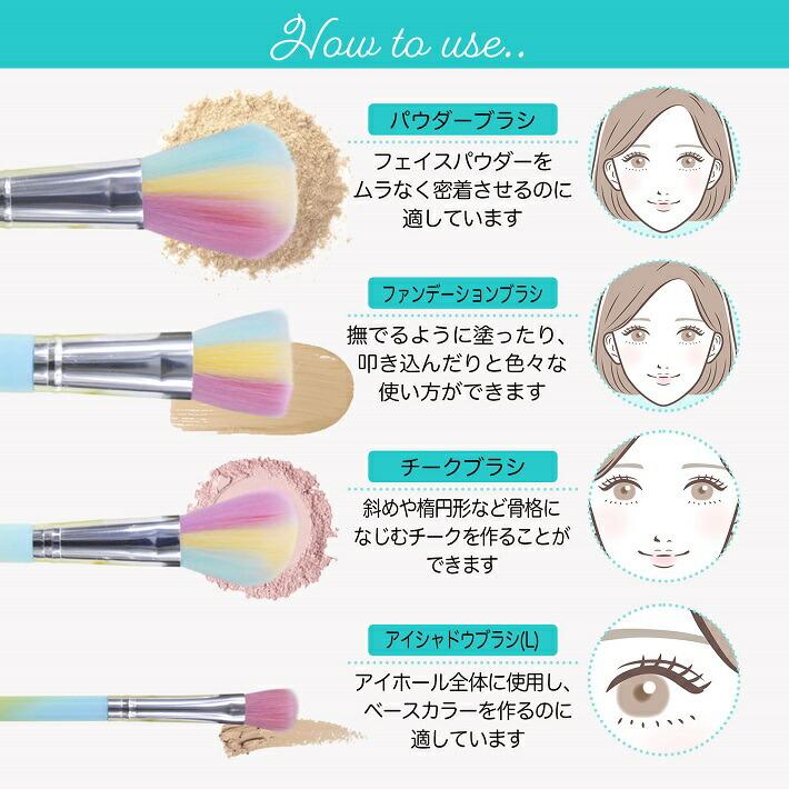 新品・未使用 CHIKUHODO チークブラシ 取扱説明書付