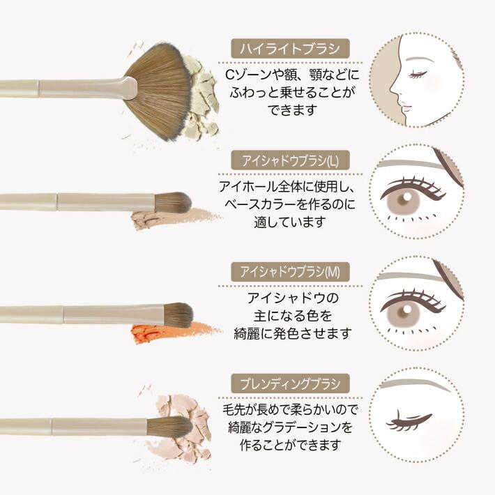 Frepice フレピス メイクブラシ 【10本 セット】 化粧 ブラシ 筆 