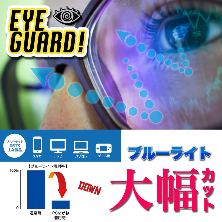 ブルーライトカットメガネ レディース メンズ 眼鏡 クリア 度なし UV