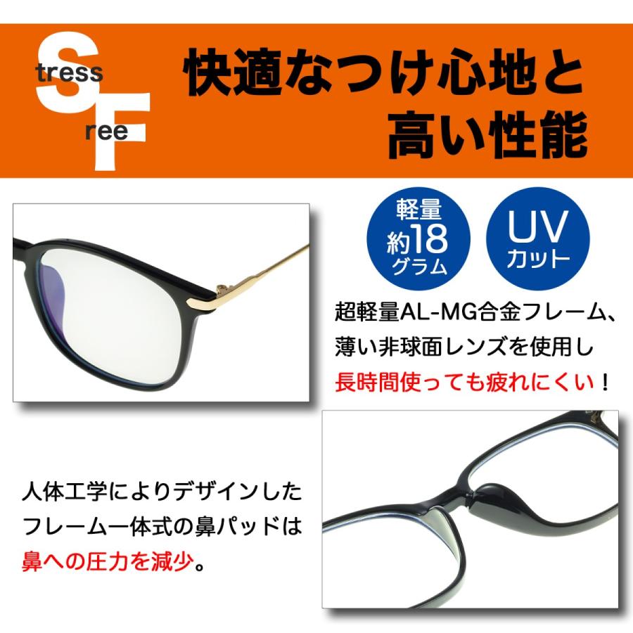 ブルーライトカットメガネ レディース メンズ 眼鏡 クリア 度なし UV