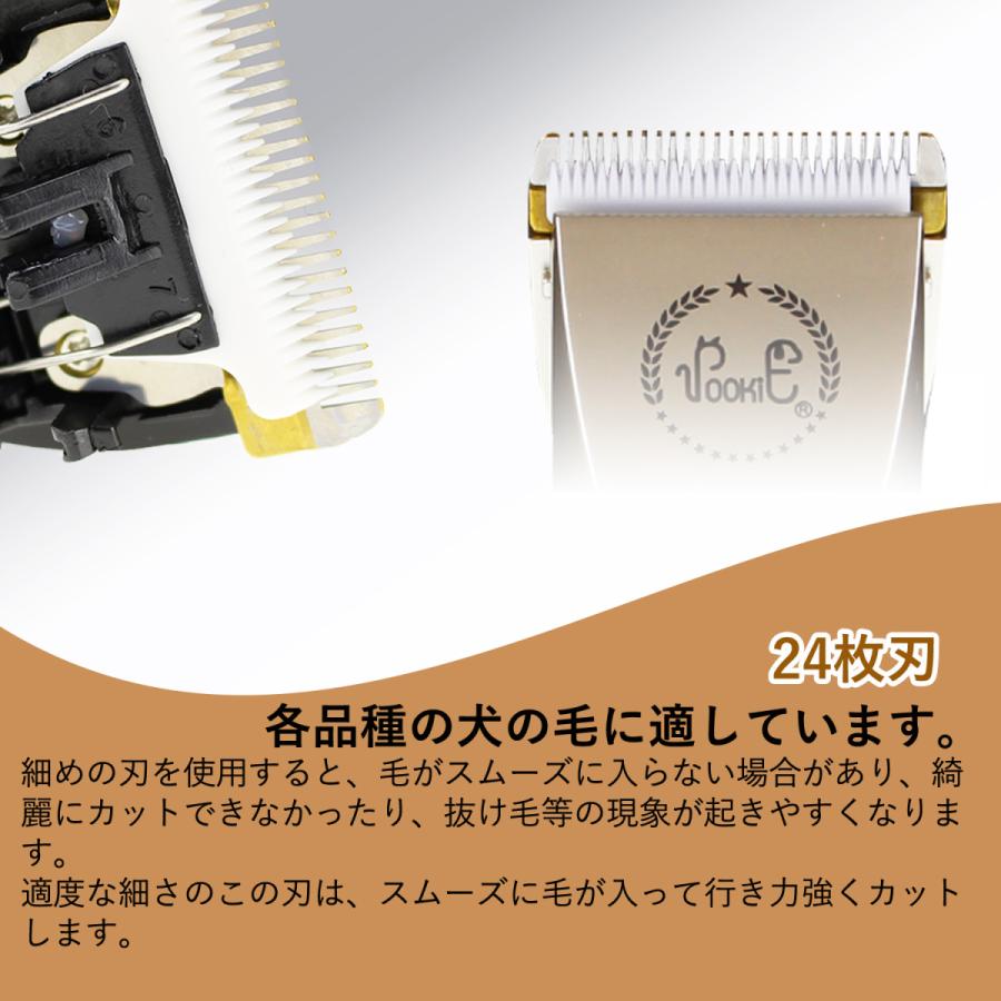 替え刃 ペット用 バリカン 24枚刃 トリマー 犬 猫/バリカン24枚刃