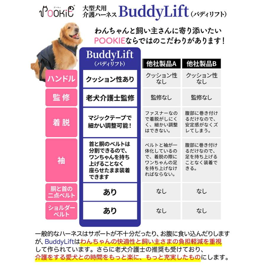 老犬介護士監修】 犬 介護ハーネス 大型犬 中型犬 介助 ハーネス L-XL