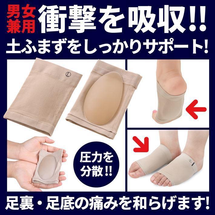 PhoenixSole 理学療法士監修 偏平足 アーチ サポーター 足裏衝撃