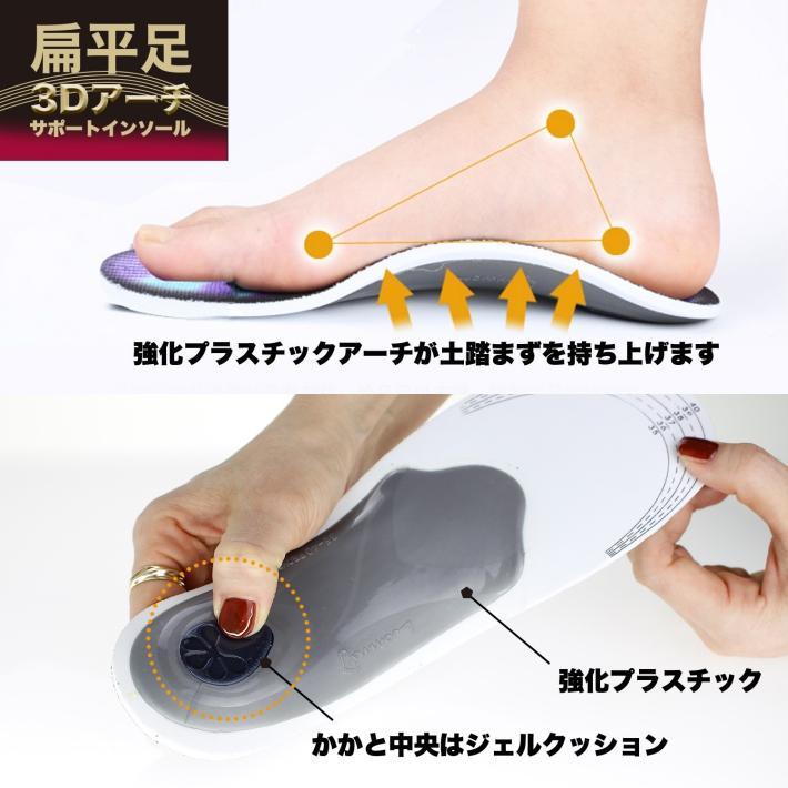 PhoenixSole 理学療法士監修 インソール 偏平足 スポーツ アーチ