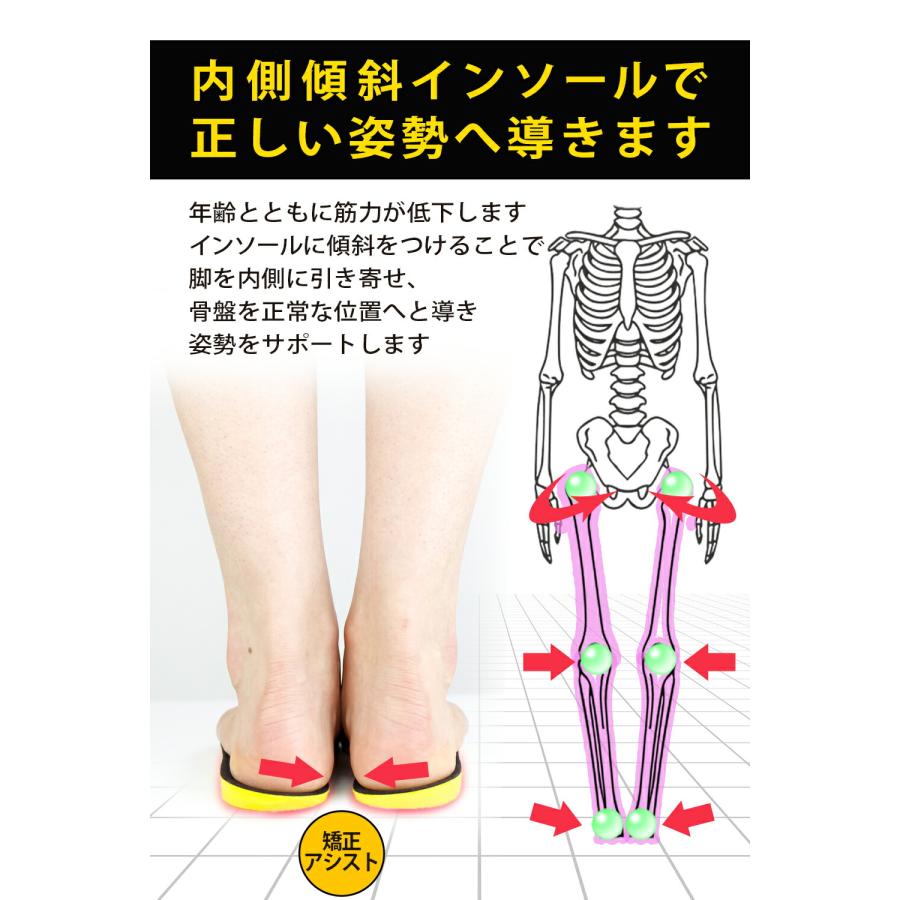 PhoenixSole 理学療法士監修 o脚矯正 インソール o脚 x脚 矯正 グッズ