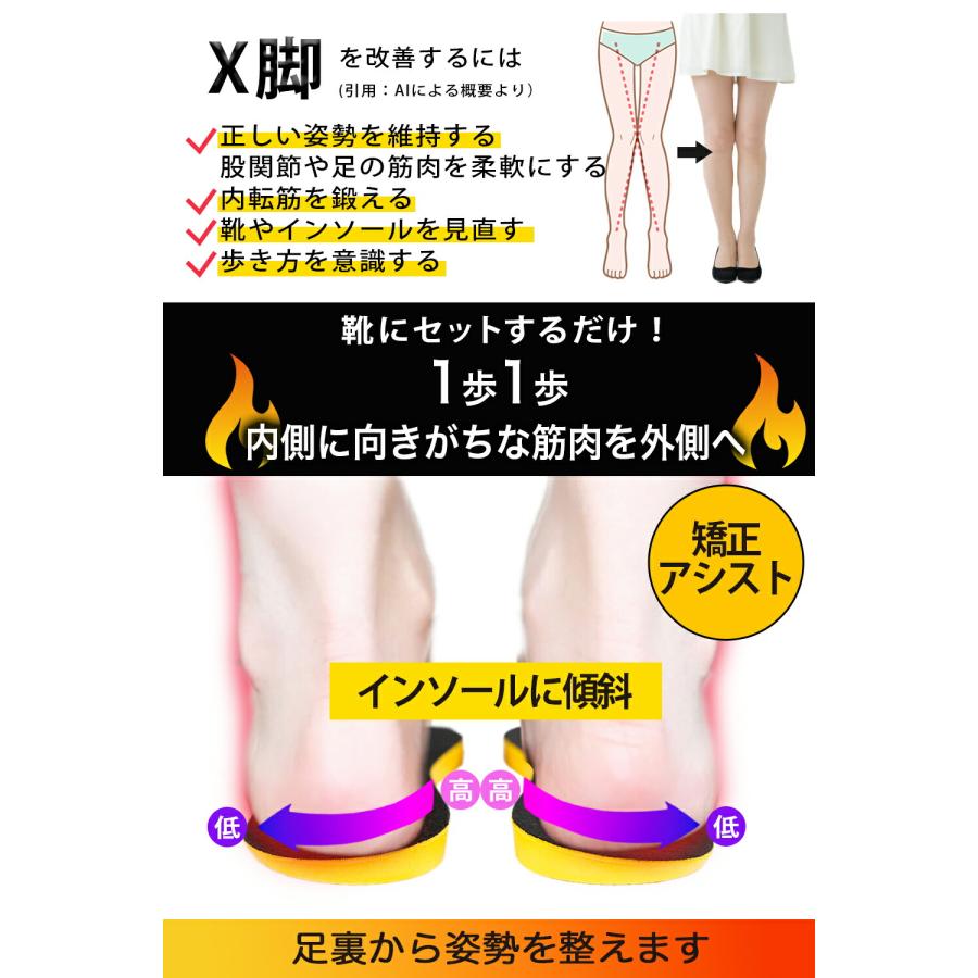 PhoenixSole 理学療法士監修 o脚矯正 インソール o脚 x脚 矯正 グッズ