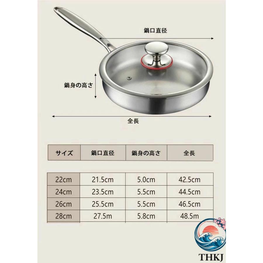五層ステンレス無コーティングフライパン ガラス蓋付きリベットなし