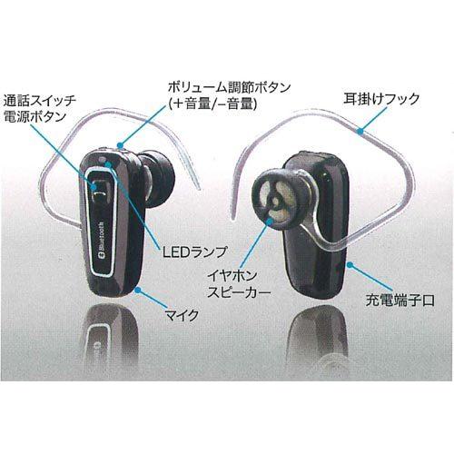 BL-48　Bluetooth 3.0 イヤホンマイク | イヤホン スマホ iPhone  ジム ランニング 音楽 耳かけ ワイヤレスイヤホン ハンズフリー スポーツ アウトドア  通話 車｜phone-ta｜02