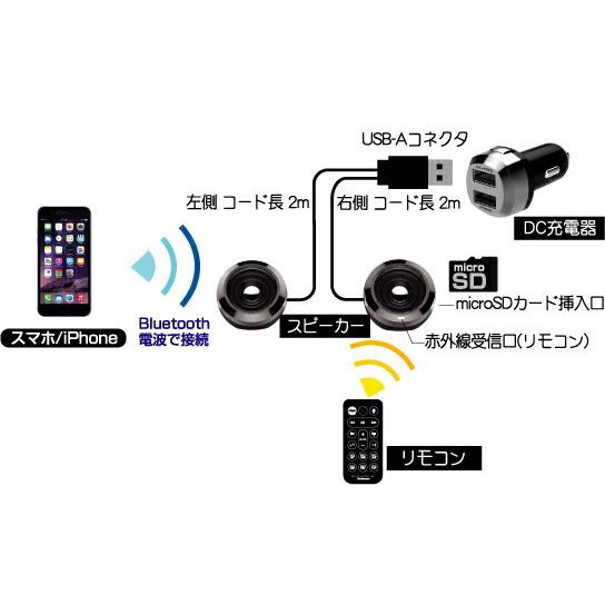 BL-73 Bluetooth ステレオスピーカー EQ MP3プレーヤー付  |  音楽再生 シガーソケット 高音質 車で音楽 音楽 スマホ スマートホン iPhone｜phone-ta｜03