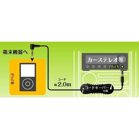 新品 送料無料 Kd 97 Auxケーブル 2m ストレート Aux 車 車載用 カー用品 シガーソケット Www Bgcfauquier Org