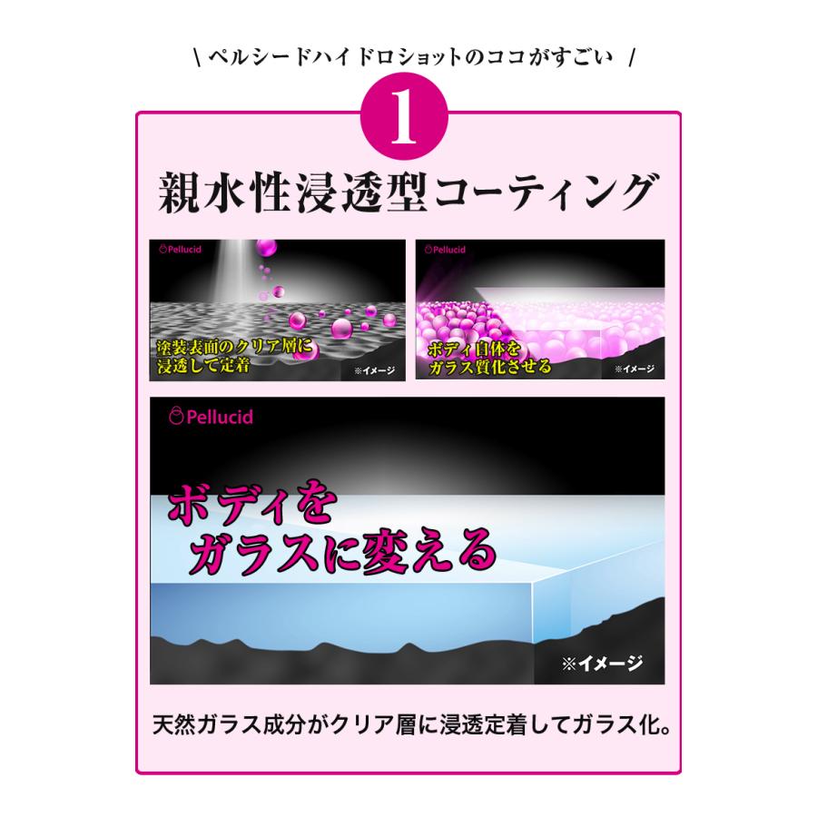 コーティング剤 車 ペルシード ハイドロショット PCD-09 180ml pellcid 親水 コーティング ボディ ガラスコーティング 洗車｜phone-ta｜06