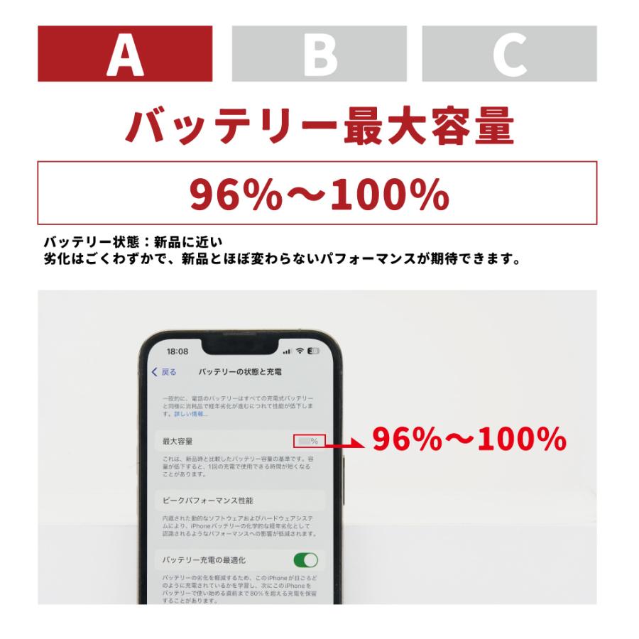 Apple iPhone 13 MINI 本体　バッテリー容量96% iPhone 13 mini 純正 中古 バッテリー Aランク 修理 部品 パーツ