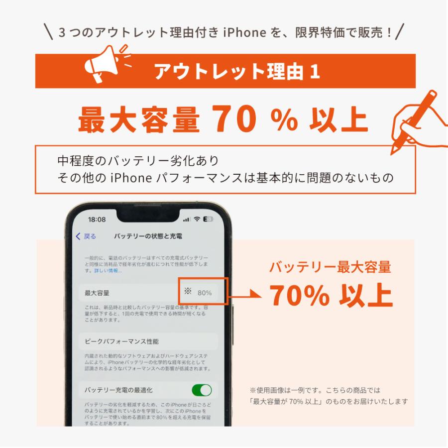 iPhone 11 128GB SIMフリ― Dランク 中古 本体 スマホ スマートフォン