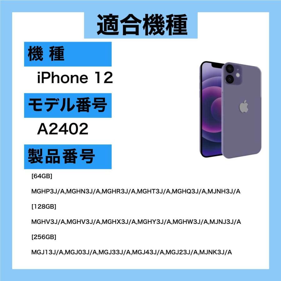 Docomo iPhone12 A2402 (MGHP3J A) 当社３ヶ月間保証 64GB ホワイト