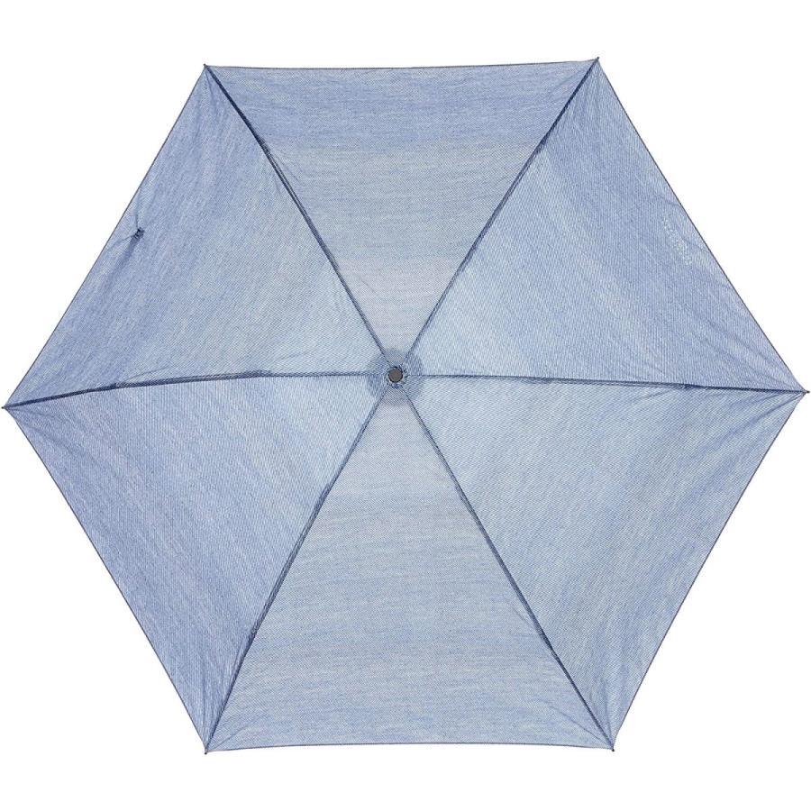 21年春夏再入荷 ムーンバット Mackintosh Philosophy マッキントッシュ フィロソフィ 婦人 ミニ傘 軽量 Barbrella Phosphoros 通販 Yahoo ショッピング 高質で安価 Skylanceronline Com