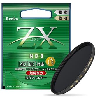 レンズ付フィルム ZXII プロテクター | ケンコー・トキナー