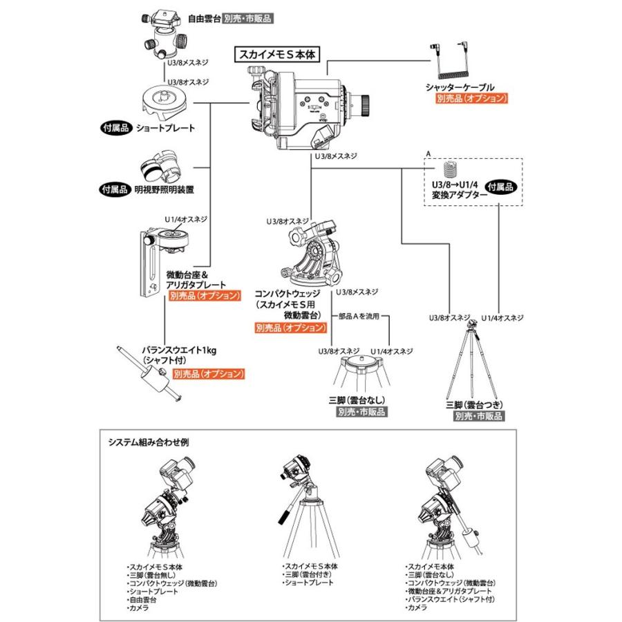 全国送料無料 Kenko ケンコー スカイメモS シルバー 自動追尾赤道儀　天体撮影｜photocre｜02