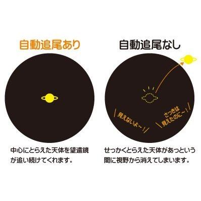 ケンコー・トキナー 自動追尾機能付天体望遠鏡 軽量コンパクト ケンコー・トキナー 自動追尾機能付天体望遠鏡 軽量コンパクト