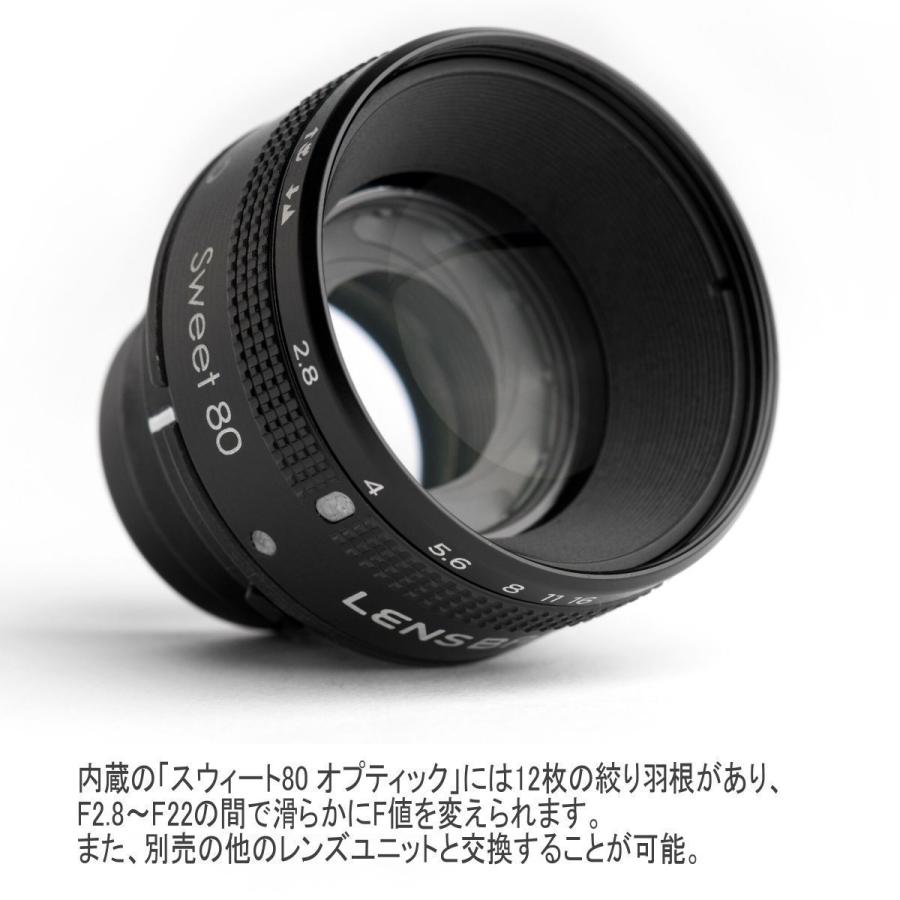 Lensbaby（レンズベビー） 全国送料無料 コンポーザープロII w/Sweet80