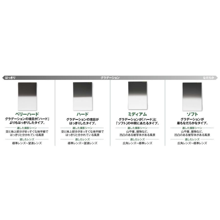 LEE Filters（リーフィルター） メール便発送全国送料無料 LEE リー
