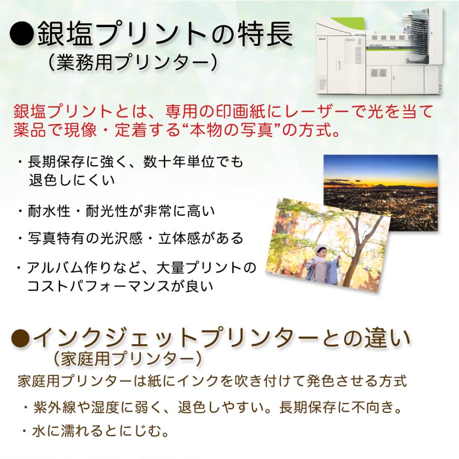 1200円以上送料無料】8PWサイズ フジカラープリント スマホ デジカメ