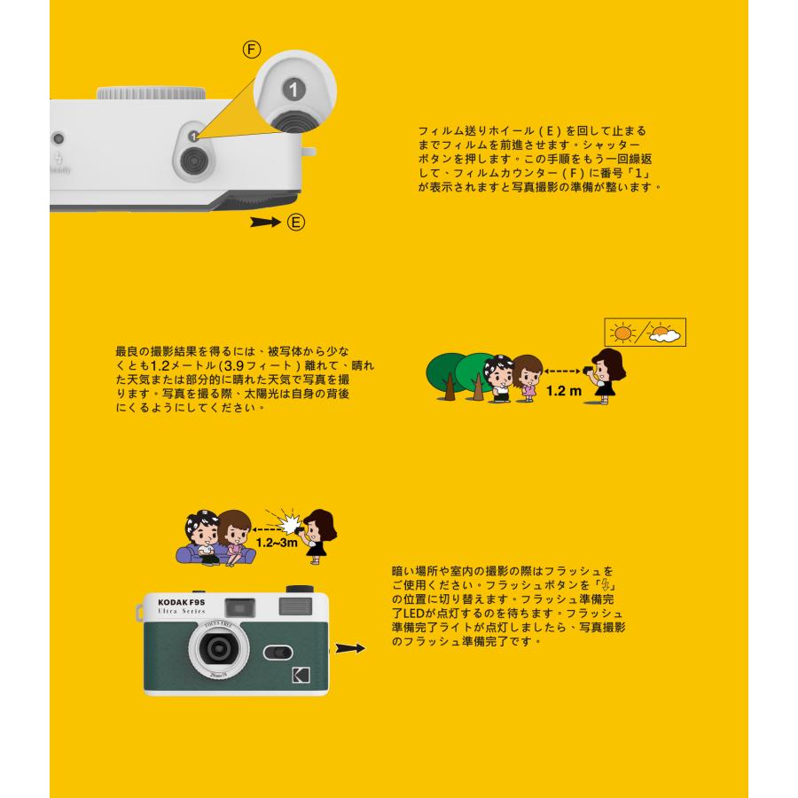 Kodak（コダック） フィルムカメラ ULTRA F9S グリーン コンパクト