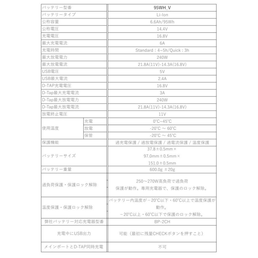 NinoLite 95WH_V Vマウント 互換 バッテリー 3個セット 6600mAh 95Wh ソニー Sony BP-GL95B アイ・ディー・エクス DUO Anton Bauer Vマウント 等 対応｜photolife｜06