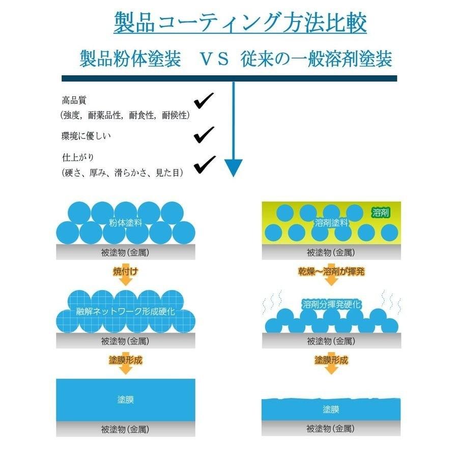 B124 一台用 自転車スタンド NinoLite 玄関 テラス ガレージ 室内 等 安定性抜群で移動も簡単 バイクスタンド 自転車ラック サイクルラック 駐輪ラック｜photolife｜16