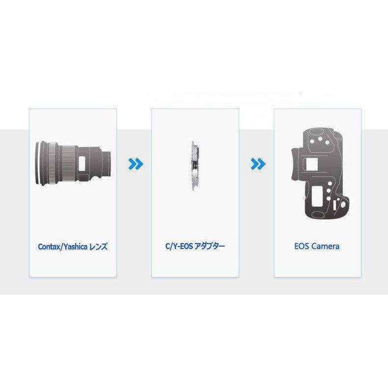 C Y-EOS レンズアダプター Contax Yashica レンズを キャノン EOS 一眼