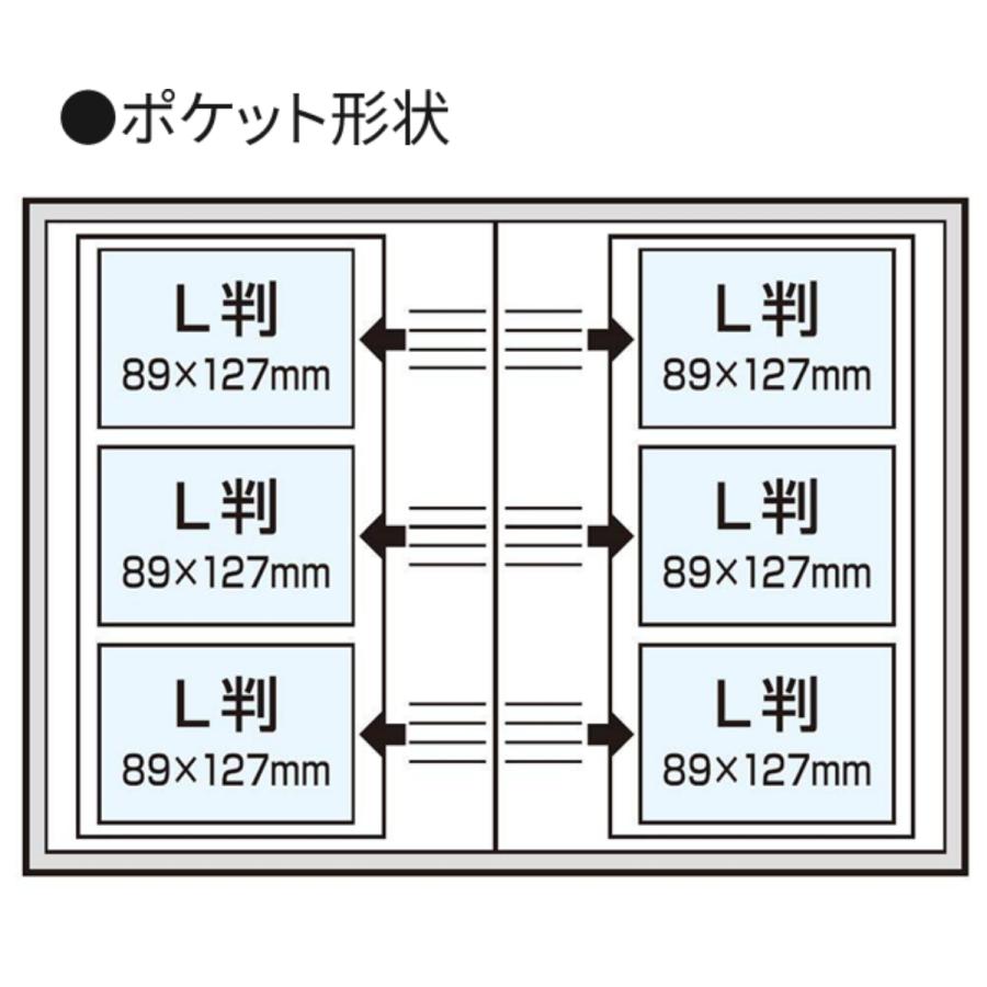 フォトアルバム マイメロディ ナカバヤシ キャラクターアルバム