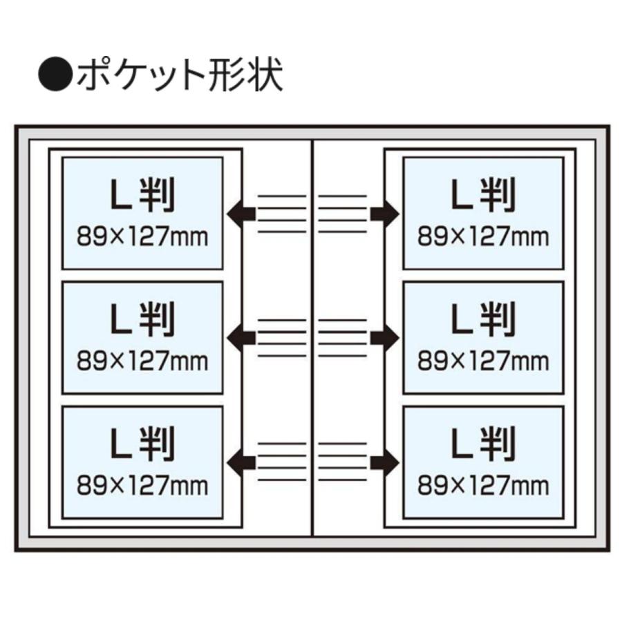 フォトアルバム 大容量 ディズニー サンリオ すみっコぐらし