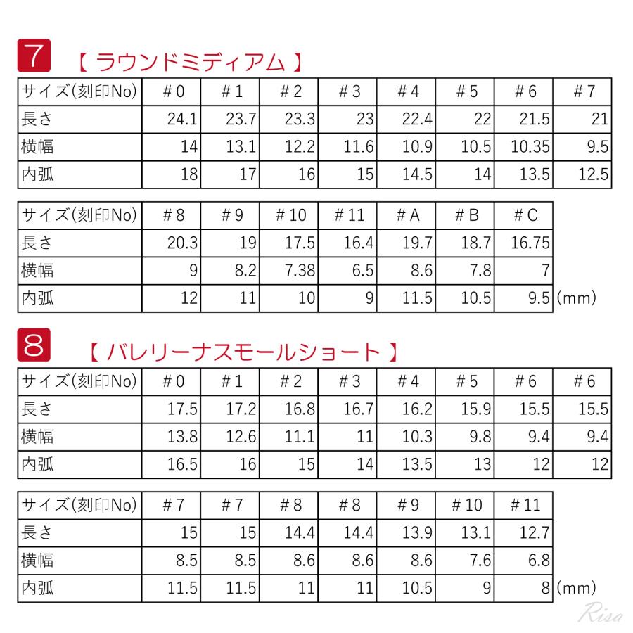 Risa（リサ） ネイルチップ 付け爪 薄型 クリア 艶消 300枚 チップ