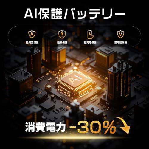 【日本正規品】エアダスター 電動ブロワー ブロアー 洗車 150m/sな風速 4段階風量調整 300000RPM 超強力 USB-C充電式 ブラシレスモーター 小型 PC掃 |  | 03