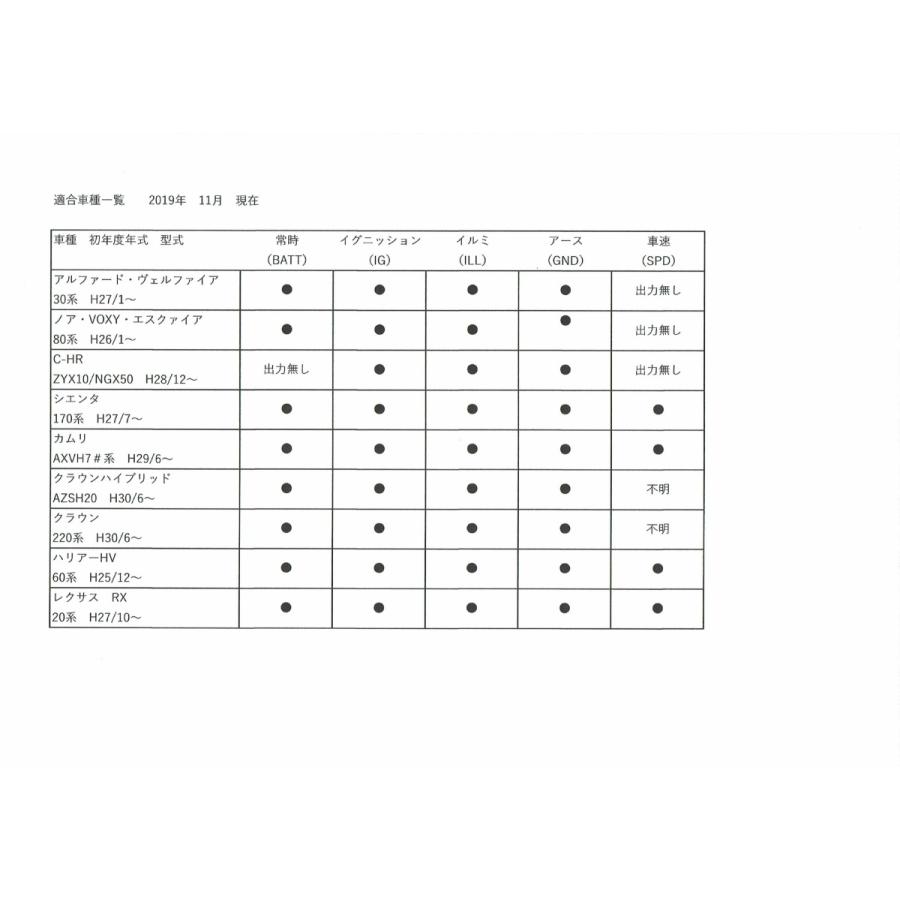 （DT-T01）　トヨタ ・ レクサス 用 オプションコネクター 電源取り出し　ダブルギボシ　ETCやレーダー等の電装品取り付け等に便利！｜pi-car｜03