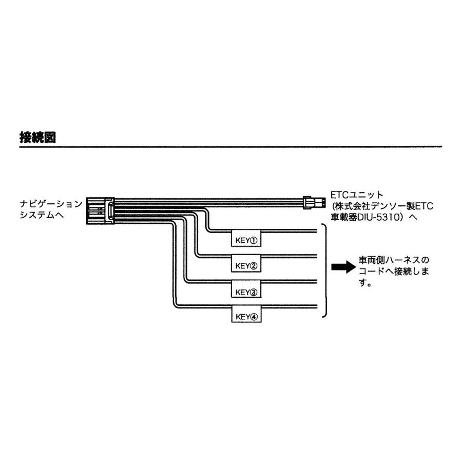 Ksr 01 7p ケンウッド Mdv M805l Kna 300ex 互換 ステアリングリモコン接続ケーブル Ksr 01 7p 063 Pi Car 通販 Yahoo ショッピング